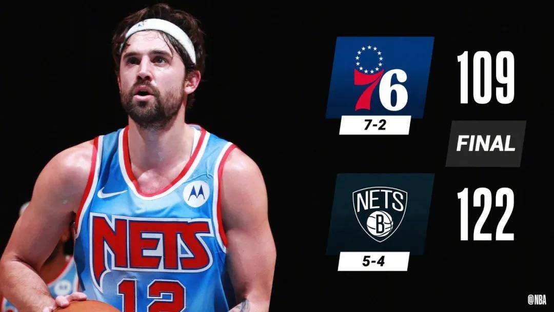 开云娱乐-关于全明星赛赛程吃紧，印第安纳步行者今晚伤情更新，目标明确，阵容厚度经受考验的信息